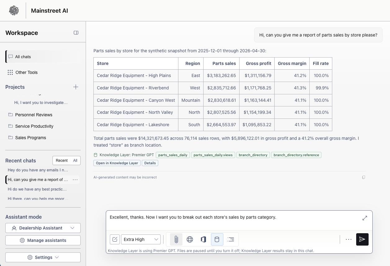 Knowledge Layer sourced parts sales report in Enterprise AI Chat with approved data source indicators.